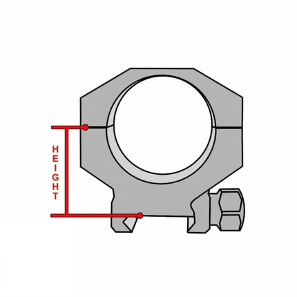 Athlon Optics Precision Rifle Scope Rings Rifle Scope Mount Athlon Optics 