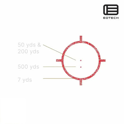 EOTech HHS II Hybrid Sight EXPS2-2 HWS with a G33 Magnifier Holographic Weapon Sight EOTech 