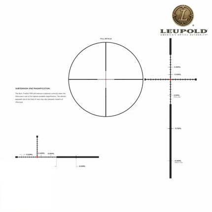 Leupold Mark 3HD 1.5-4x20 P5 Rifle Scope FireDot TMR Reticle 180664 LPVO Rifle Scope Leupold 