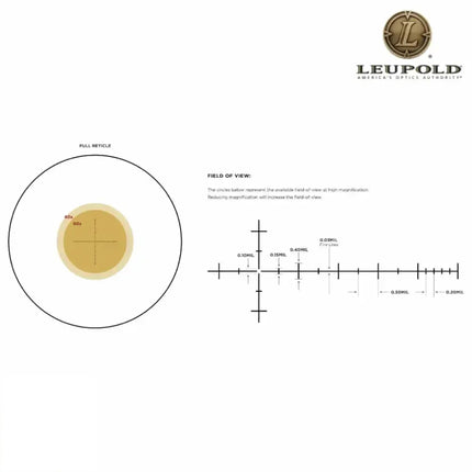 Leupold MARK 4 20-60x80 Tactical Spotting Scope TMR Reticle 110826 Spotting Scope Leupold 