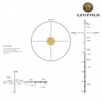 Leupold Mark 5HD 3.6-18x44 Rifle Scope M5C3 FFP PR1-MIL Reticle - 180726 Rifle Scope Leupold 