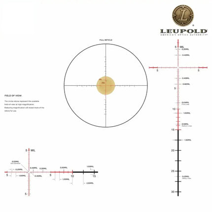 Leupold Mark 5HD 5-25x56 Rifle Scope M5C3 FFP PR1-MIL Reticle - 180609 Rifle Scope Leupold 