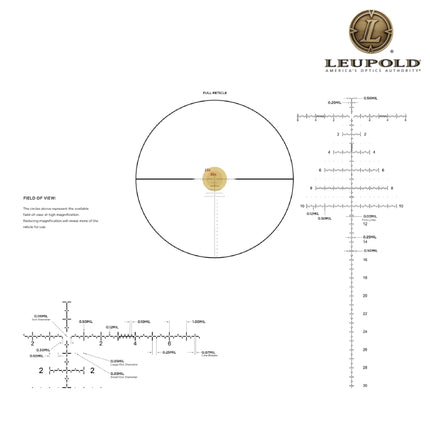 Leupold Mark 5HD 5-25x56 Rifle Scope M5C3 FFP PR2-MIL Reticle - 180222 Rifle Scope Leupold 