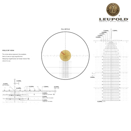 Leupold Mark 5HD 5-25x56 Rifle Scope M5C3 FFP TREMOR 3 Reticle - 171775 Rifle Scope Leupold 