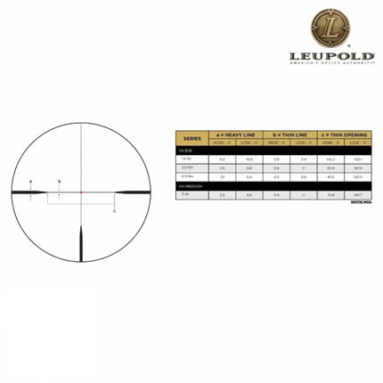 Leupold VX-3HD 1.5-5x20 CDS-ZL Rifle Scope FireDot Twilight Hunter Reticle 180626 LPVO Rifle Scope Leupold 