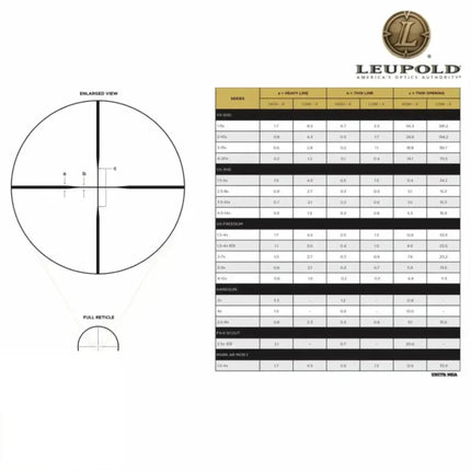 Leupold VX-3HD 3.5-10x40 CDS-ZL Rifle Scope Duplex Reticle - 180617 Rifle Scope Leupold 