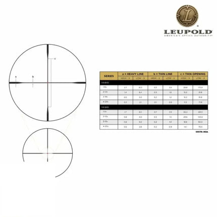 Leupold VX-5HD 1-5x24 CDS-ZL2 Rifle Scope Illum. FireDot Duplex Reticle 172367 LPVO Rifle Scope Leupold 