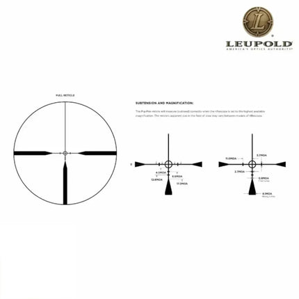 Leupold VX-Freedom 1.5-4x20 Rifle Scope PIG Plex Reticle 174177 LPVO Rifle Scope Leupold 