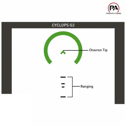 Primary Arms SLx 1X MicroPrism Scope Green ACSS Cyclops Reticle Gen II - MPN: 710035 Prism Scope Primary Arms 