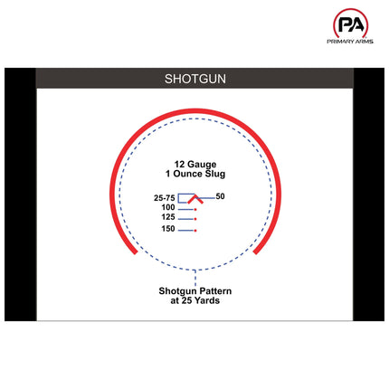 Primary Arms SLx MD-25 Rotary Knob Microdot Gen II with AutoLive ACSS-CQB Red Dot - MPN: 810033 Red Dot Sight Primary Arms 