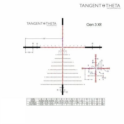 Tangent Theta TT315M 3-15x50mm Rifle Scope GEN 3 XR Reticle Rifle Scope Tangent Theta 