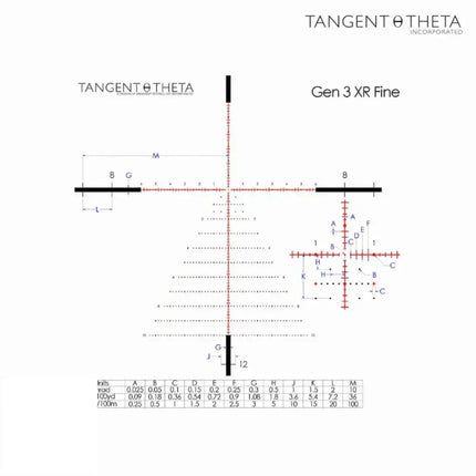 Tangent Theta TT525P 5-25x56mm Rifle Scope AIF Turret GEN 3 XR Fine Reticle CB 800100-0611 Rifle Scope Tangent Theta 