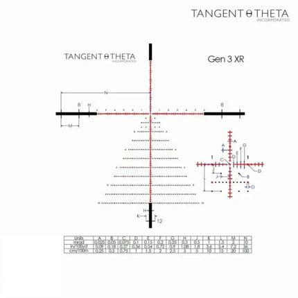 Tangent Theta TT525P 5-25x56mm Rifle Scope AIF Turrets GEN 3 XR Reticle Black 800100-0406 Rifle Scope Tangent Theta 