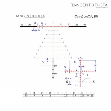 Tangent Theta TT525P 5-25x56mm Rifle Scope GEN 2 MOA-ER Reticle Black 800100-0113 Rifle Scope Tangent Theta 