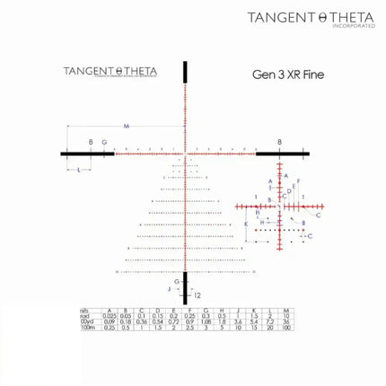 Tangent Theta TT525P 5-25x56mm Rifle Scope GEN 3 XR Fine Reticle CB 800100-0511 Rifle Scope Tangent Theta 