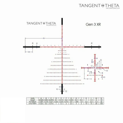 Tangent Theta TT525P 5-25x56mm Rifle Scope GEN 3 XR Reticle CB 800100-0506 Rifle Scope Tangent Theta 