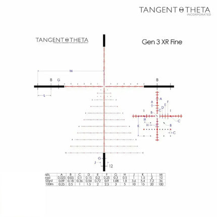 Tangent Theta TT735P 7-35x56mm Rifle Scope Gen 3 XR Fine Reticle 800106-0011 Rifle Scope Tangent Theta 