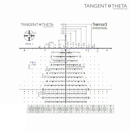 Tangent Theta TT735P 7-35x56mm Rifle Scope TREMOR3 Reticle 800106-0008 Rifle Scope Tangent Theta 